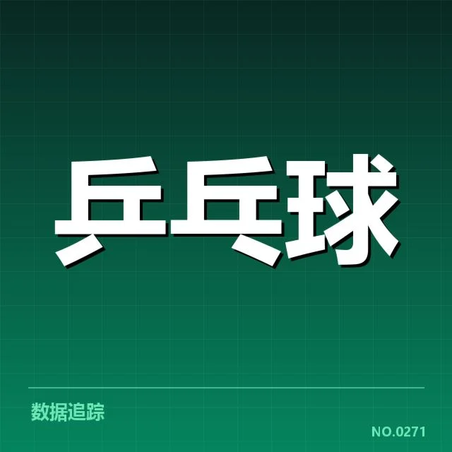 乒乓球世界杯赛事：中国队能否守住优势？